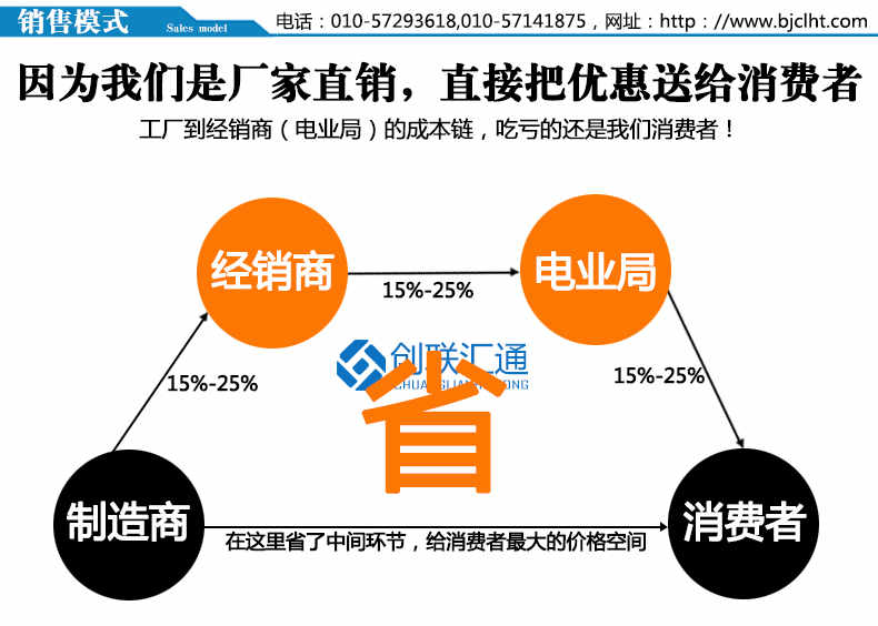 鎧裝移開式開關(guān)柜