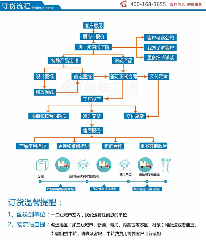 地埋式變壓器-創(chuàng)聯(lián)匯通示例圖15